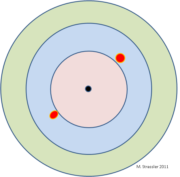 Detector's view of Higgs decaying to two photons