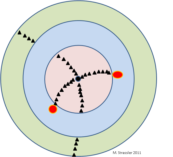 Detector's view of Higgs decaying to muon antimuon electron positron.