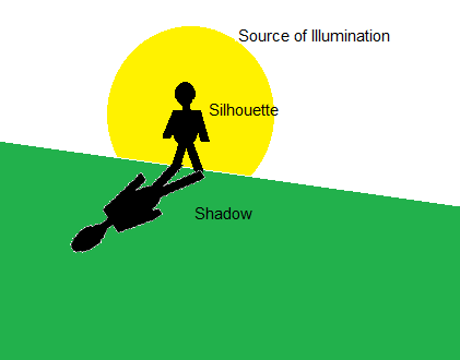 SilhouetteShadow2.png
